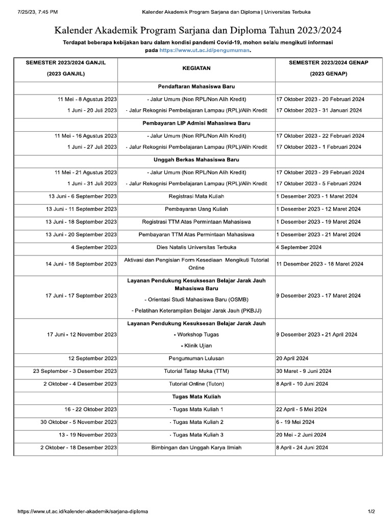 4 Kalender Pendidikan UT  PDF