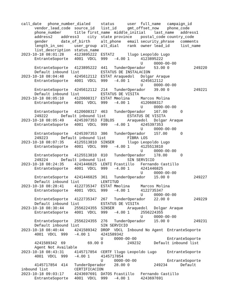 Export call report 20231018 203228 pdf responsabilidad