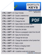 Shortcut Keys ? PDF