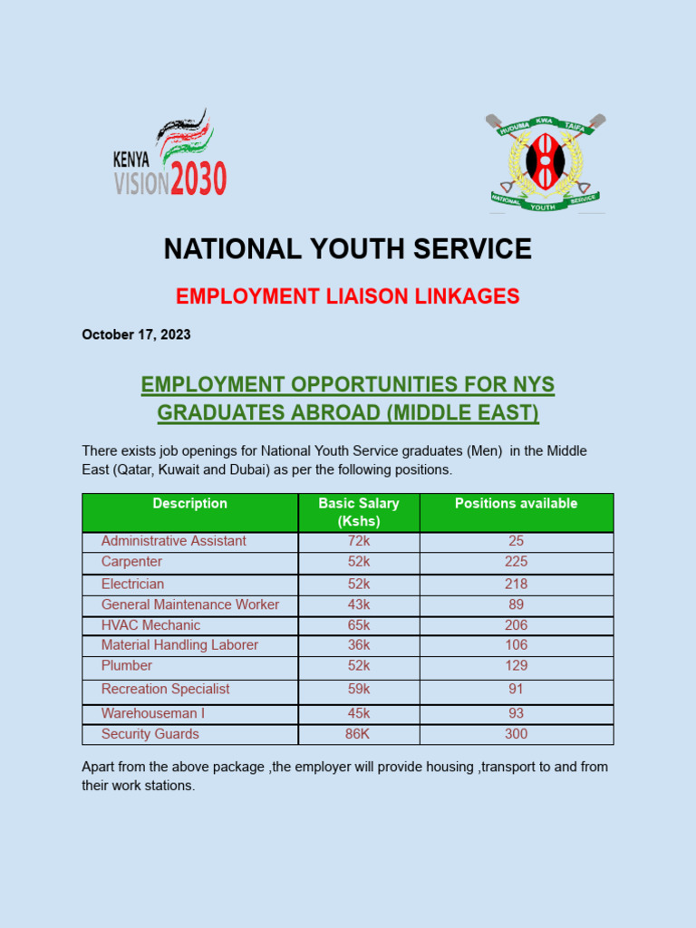Employment Opportunities For Nys Graduates Abroad (Middle East) | PDF ...