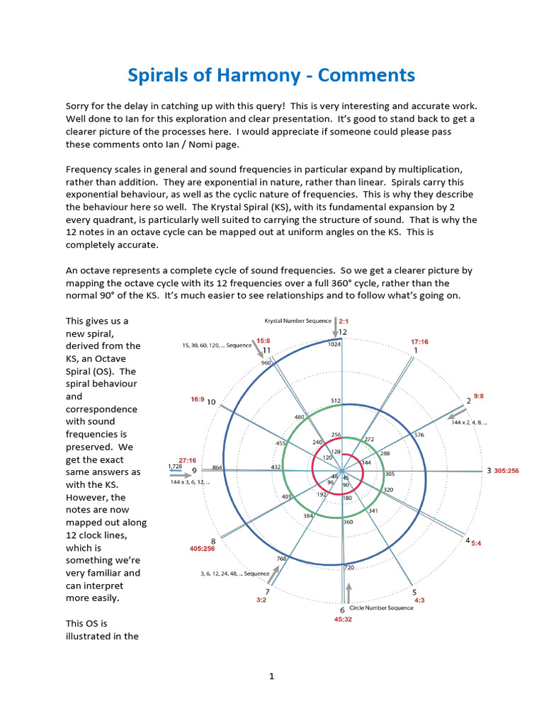 Spirals of Harmony - Comments | PDF