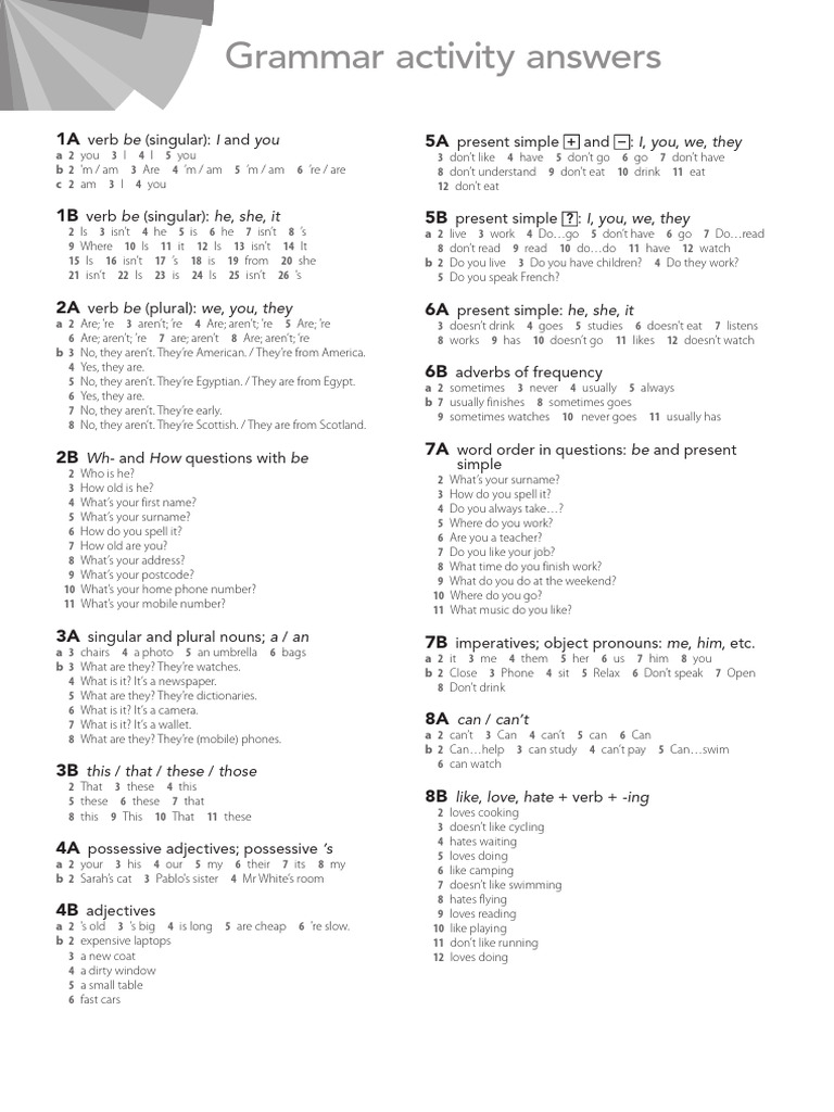Grammar Worksheets Answer Key | PDF