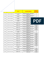 Actividades Desarrolladas