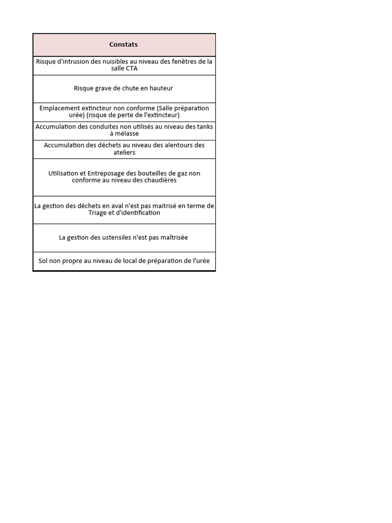 Pa Hse | PDF