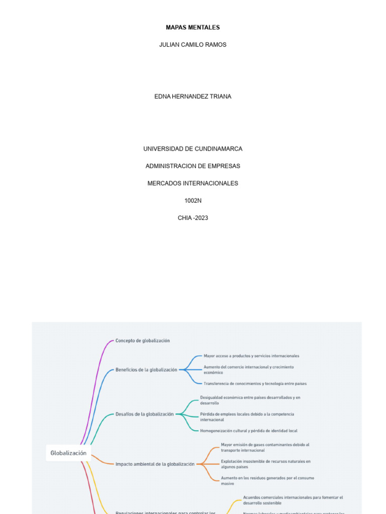 Mapas Mentales | PDF