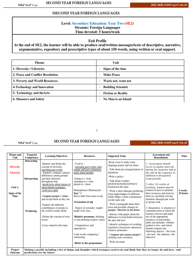2as Foreign Languages 2020 Pdf