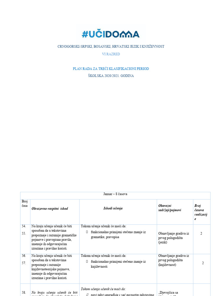 Red CSBH 6 Treci Klas | PDF