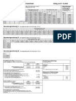 Alle Besoldungstabellen 12-2022 Fr Internet