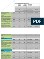 Programme Cifope 2015