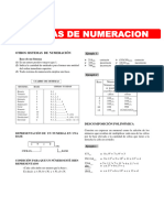 Otros Sistemas de Numeracion