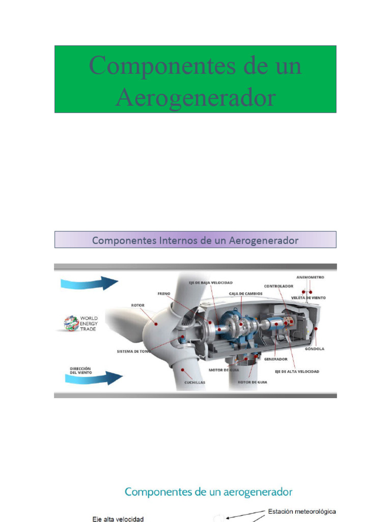 Componentes de Un Aerogenerador | PDF