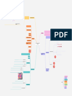 Etapas Del Crecimiento y Desarrollo Prenatal