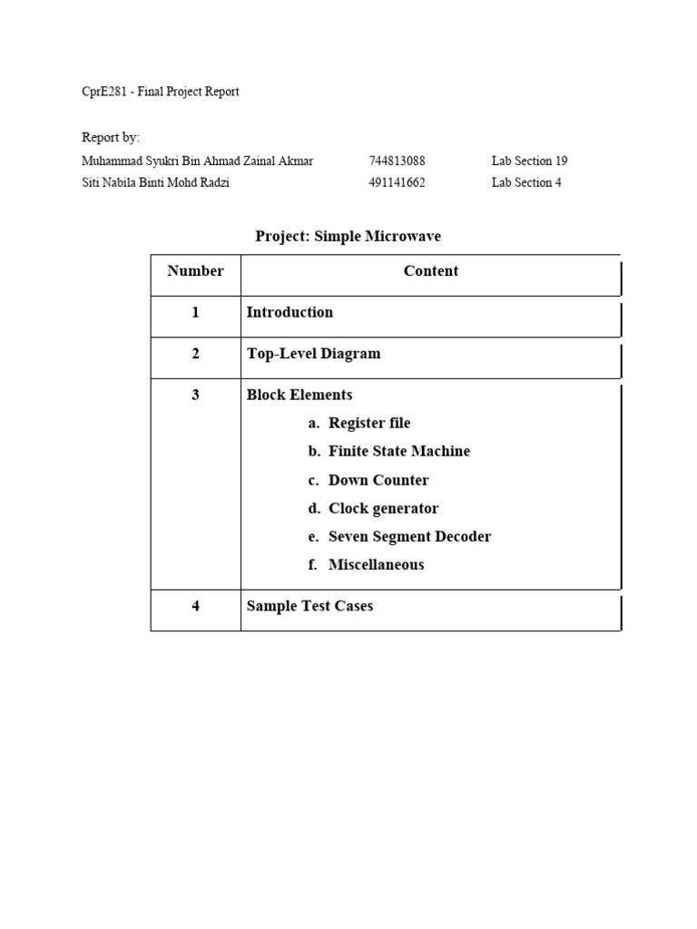 Final Project Report Cpre281 Pdf