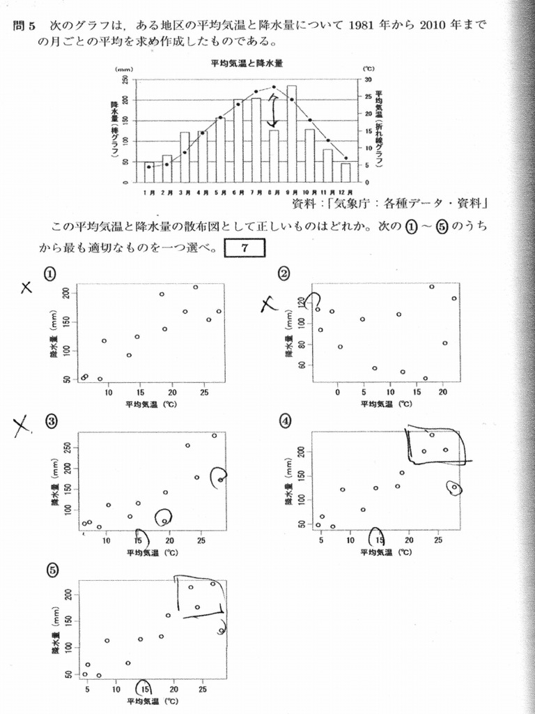 日本統計学会公式認定 統計検定 2級 公式問題集［CBT対応版