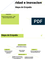 Brainstorming Mapa de Empatía Usuario Simple Blanco