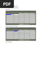 Performance Management Setup