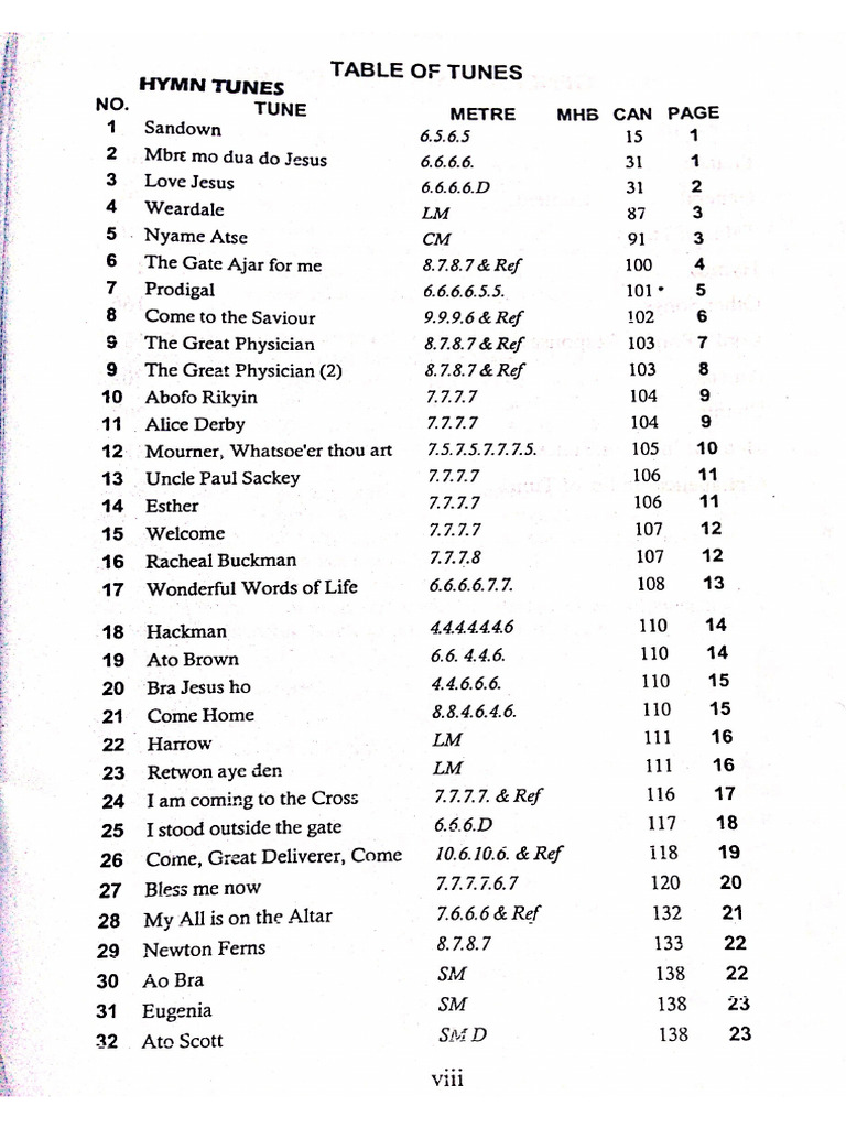 Album (Methodist Praise) | PDF