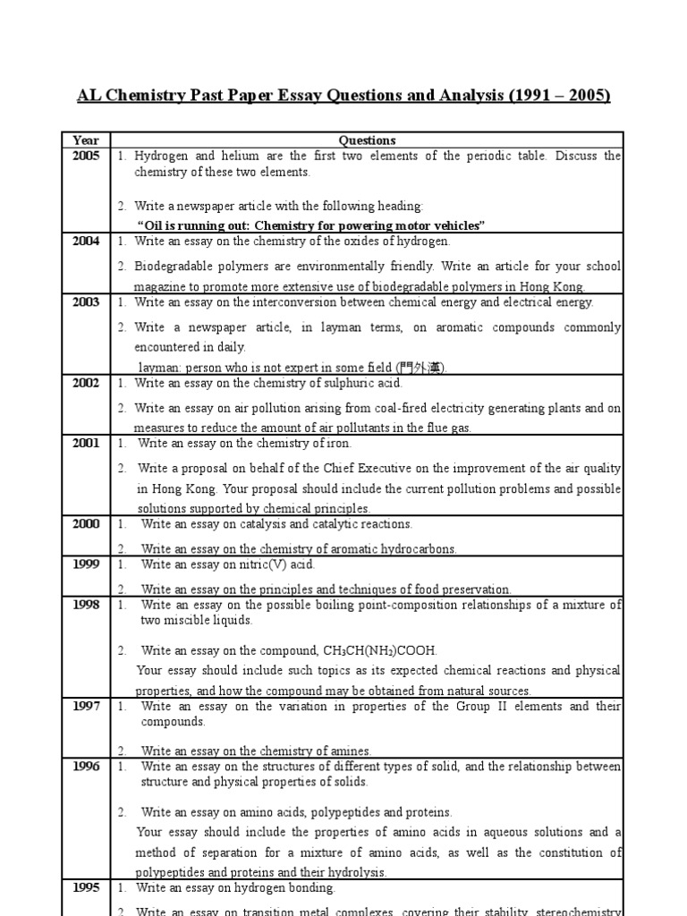 University of alabama application checklist picture