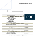 Liste Des Abris Cycloniques Et Localisation 2023 À Saint-Martin