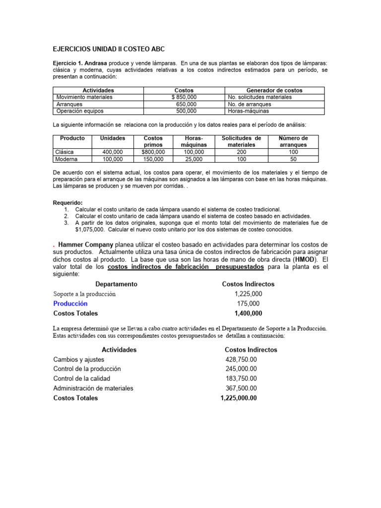 Ejercicio Resuelto Costeo Por Actividades para Hacer en Clase | PDF ...