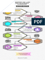 Infografía Línea de Tiempo Empresa Tecnológica Multicolor