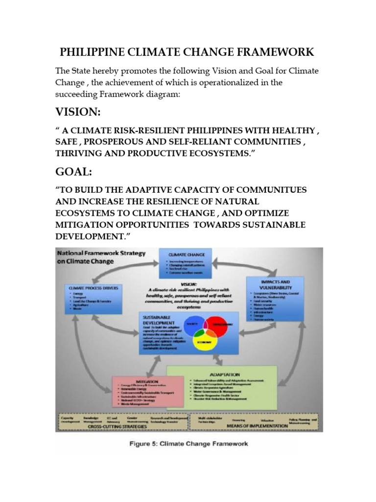 Philippine Climate Change Framework | PDF | Science & Mathematics