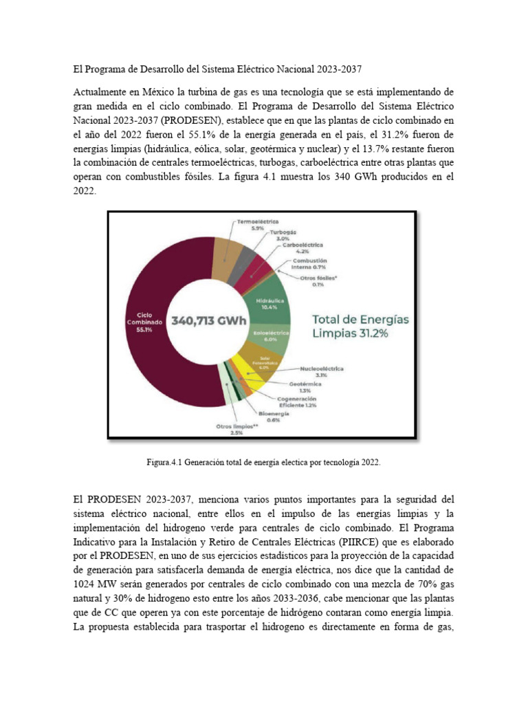 PRODESEN 2023-2037: Energía y Hidrógeno | PDF