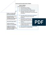 Autoevaluación - Sesión 11 - Desing Thinking