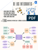 Brainstorming Mapa Conceptual Orgánico Colorido Violeta - 20231011 - 204632 - 0000