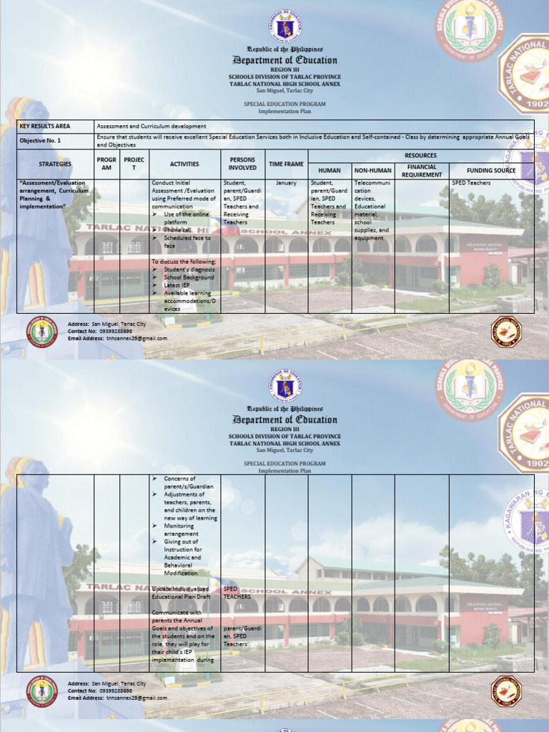 Sped Program Implementation Plan PDF Special Education