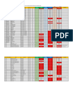 Daftar Stock Persediaan 2023