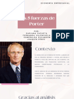 Las 5 Fuerzas de Porter