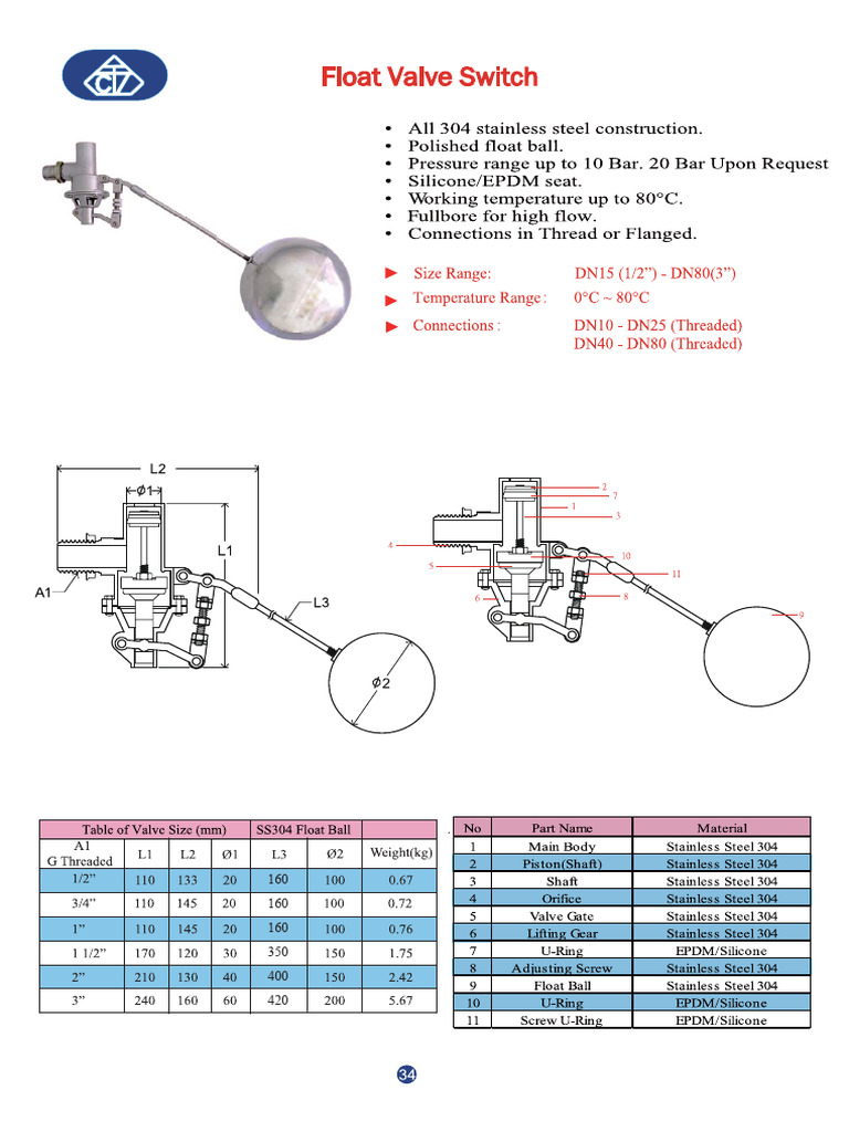 Float Valve Switch DTS PDF