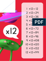 Rojo Personaje 3D Tabla de Multiplicar x12 Matemáticas Póster