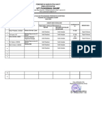 Pemerintah Kabupaten Garut Dinas Kesehatan 2023