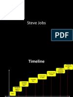 A Tribute to Legendary Steve Jobs