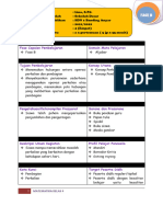 Modul Ajar Matematika