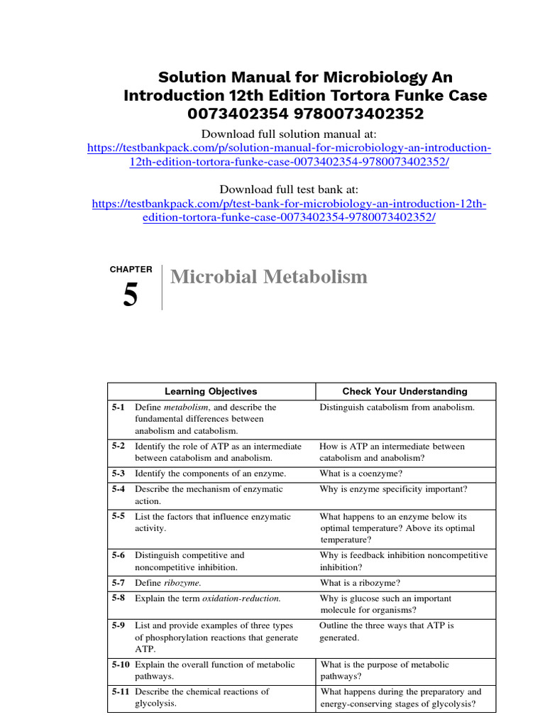 Microbiology visual data 3