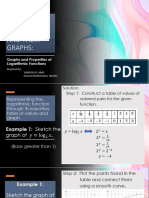 Graphs and Properties of Logarithmic Functions Part 2