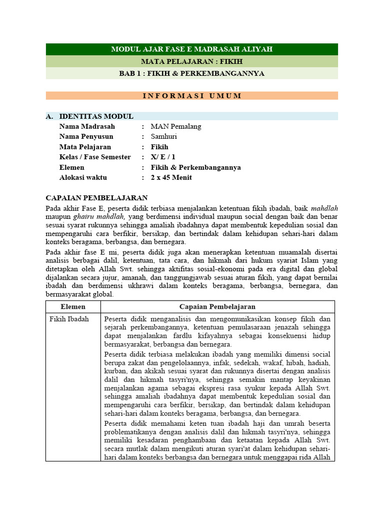 Modul Fikih 10 Bab 1 Fikih Dan Perkembangannya Pdf