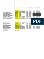 Personas Fisicas y Morales