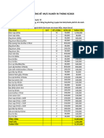 Bảng Ke Muc in Lien Kêt Tháng 9 Nam 2023 2