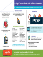 2.1.e.1.1_getgreenbadger_Construction Activity Pollution Prevention CHEAT SHEET for LEED v4