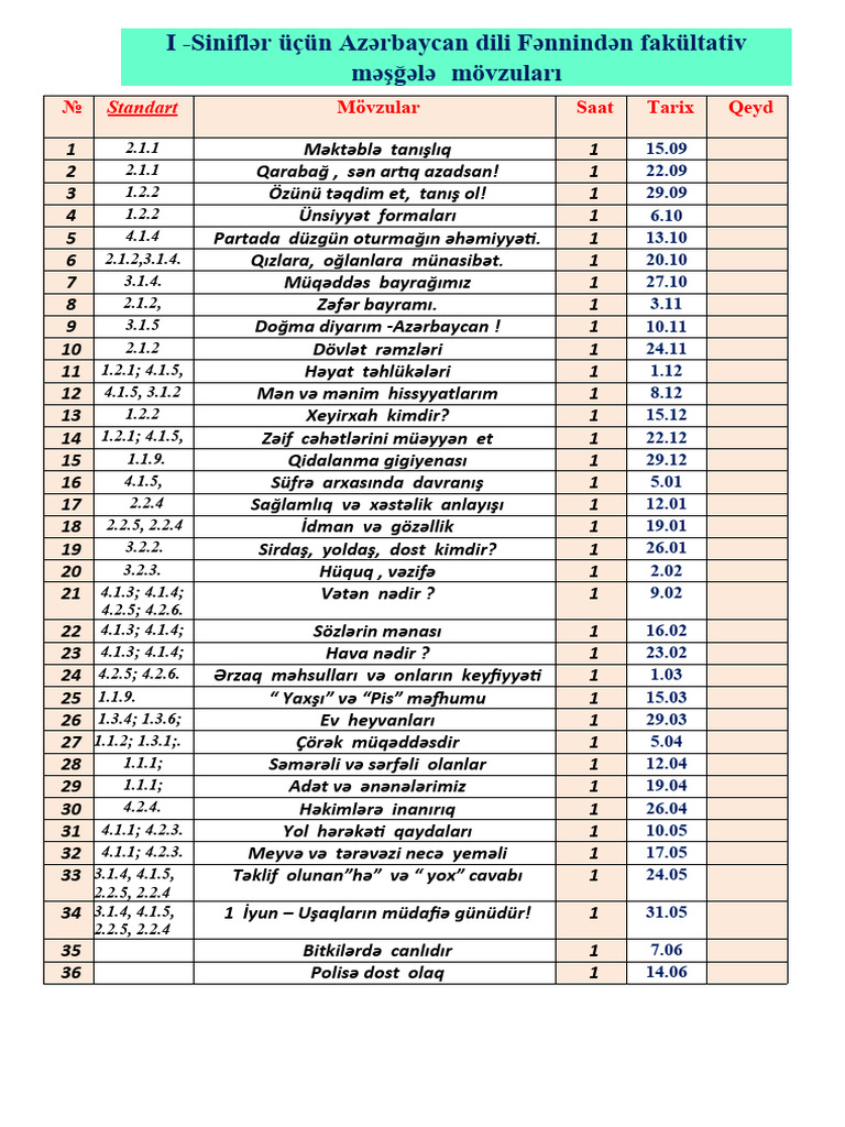 1 Sinif Azərbaycan Dili Fakültativ əntiqə Müəllim Pdf 1 Sürümü Pdf