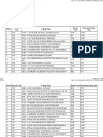 Ap Ecet Web Options