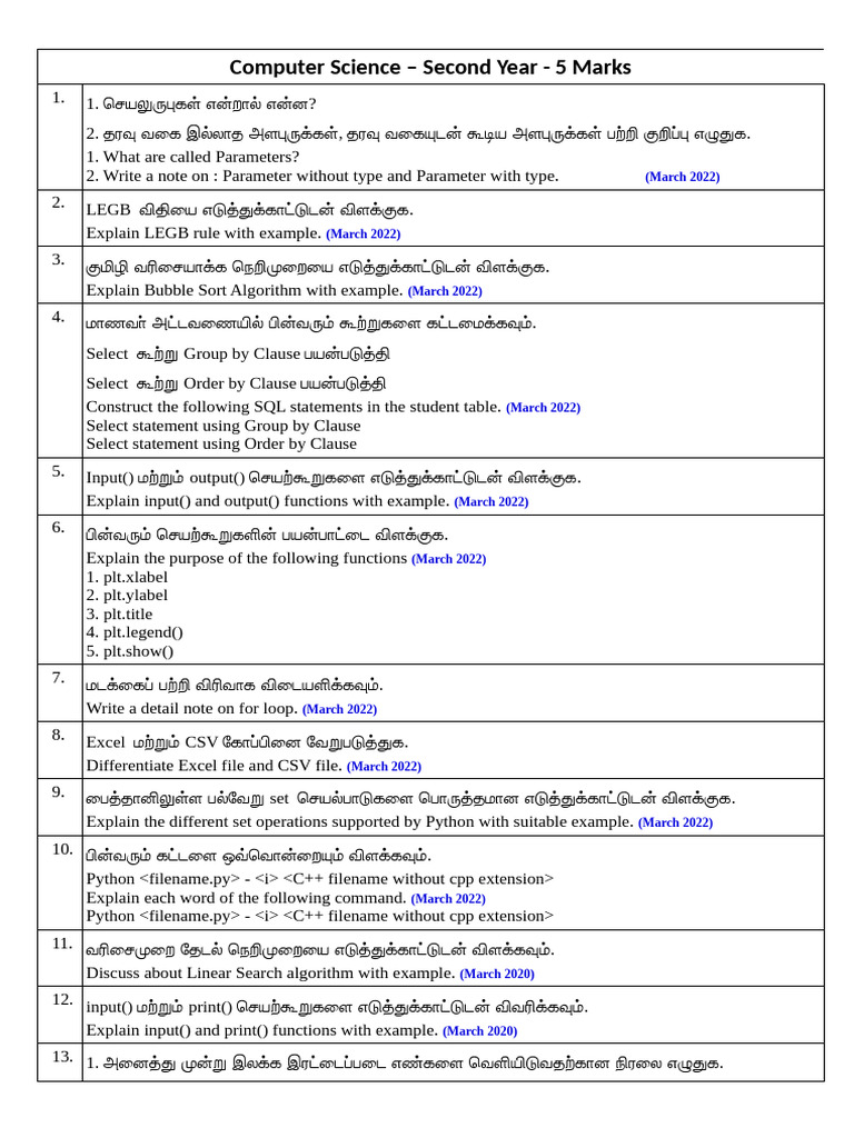 5 Marks 12th Biology | PDF