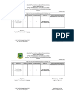 Bukti Analisis Program Ukk