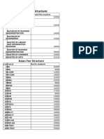 New Fee Structure