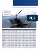 PALFINGER MARINE Product Brochure 2015