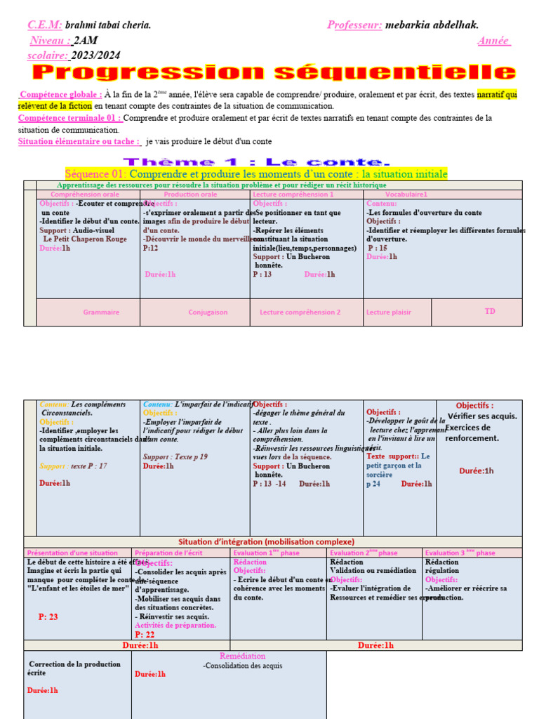 Progression Séquentielle 2AM | PDF